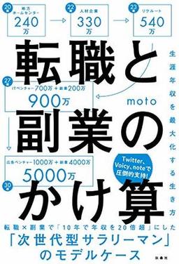 転職と副業のかけ算の表紙