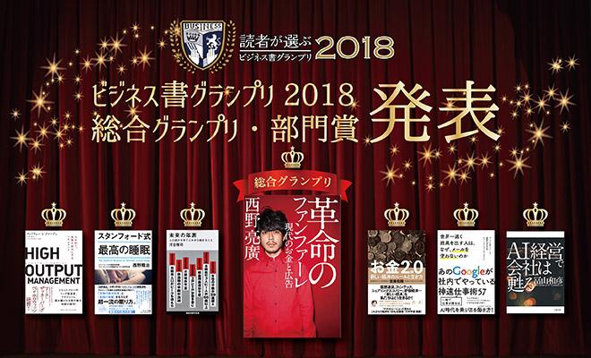 結果発表!!