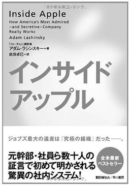 インサイド・アップルの表紙