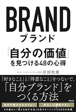 ブランドの表紙