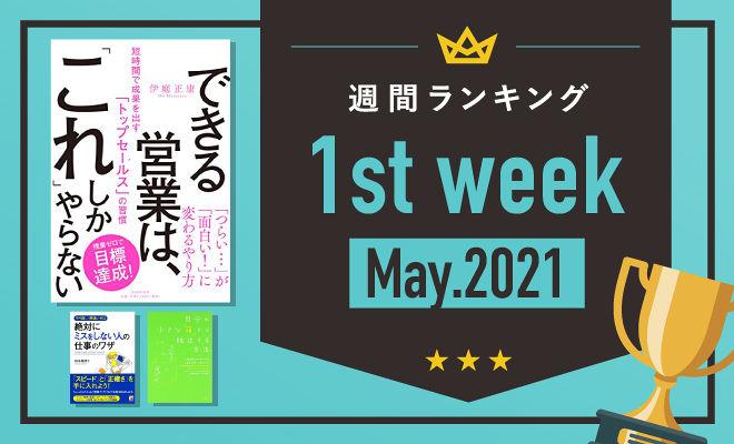 さあ箱から出てみよう!