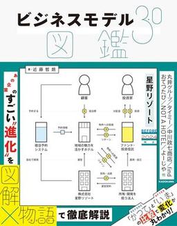 ビジネスモデル3.0図鑑の表紙